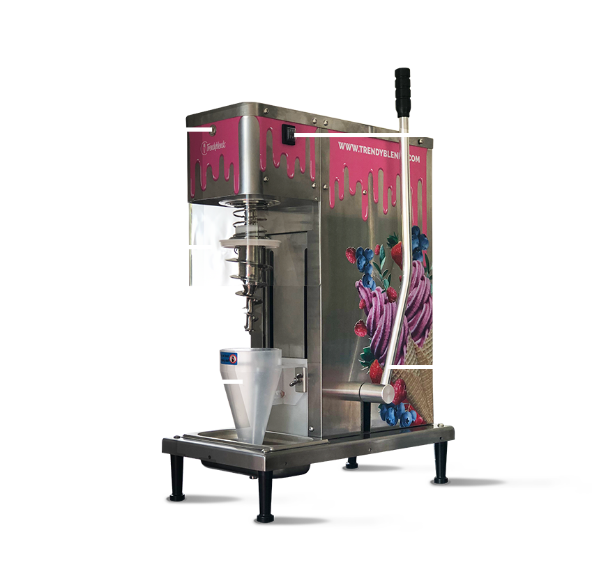 TrendyBlends